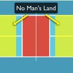 A Deep Dive Into No Man’s Land In Pickleball