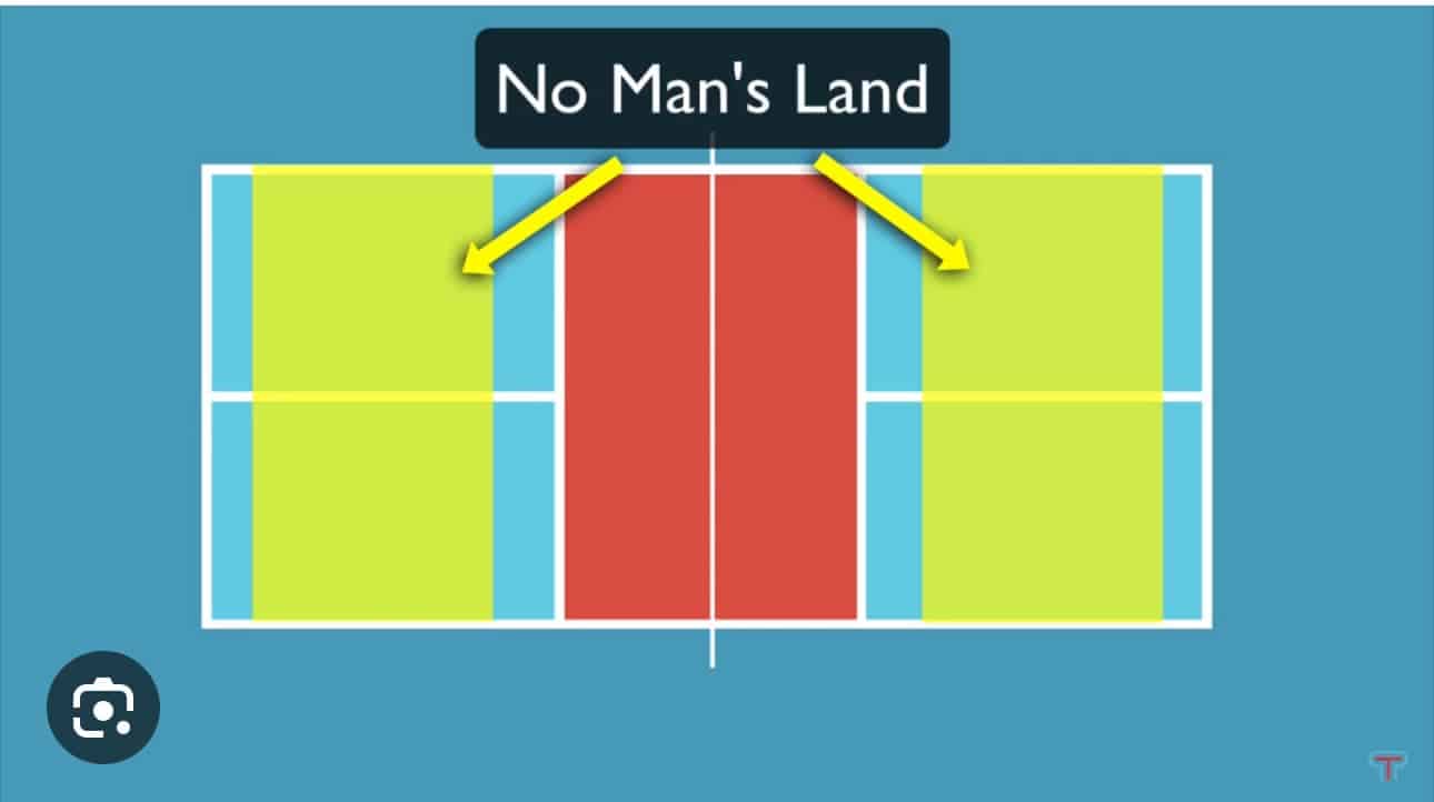 A Deep Dive Into No Man’s Land In Pickleball