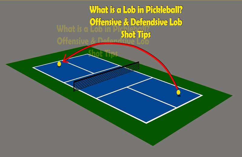What Is A Lob In Pickleball: